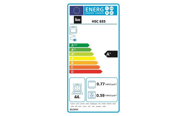TEKA HSC 635 - &Eacute;tiquette &eacute;nergie