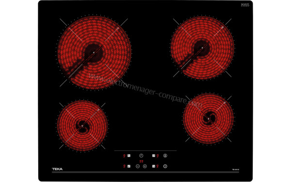 TEKA TB6415 - Vue du dessus