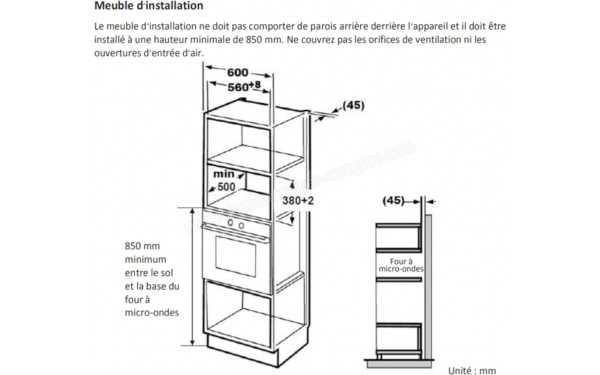 THOMSON TBIG28IXC - Dimensions