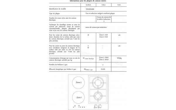THOMSON THGIH4BK - Dimensions