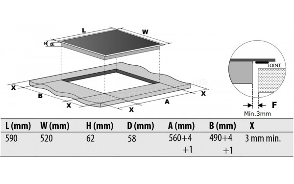 THOMSON THI37201 - Dimensions
