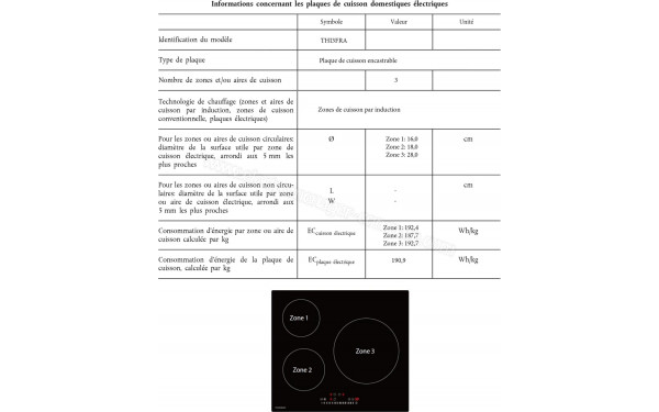 THOMSON THI3FRA - Dimensions