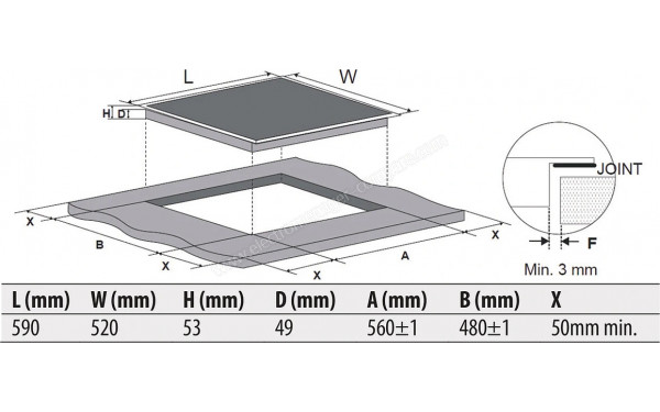 THOMSON THIH4FLEX - Dimensions