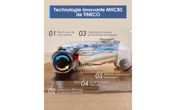 TINECO Floor One Stretch S6 Lite - Technologie de nettoyage constant des brosses MHCBS