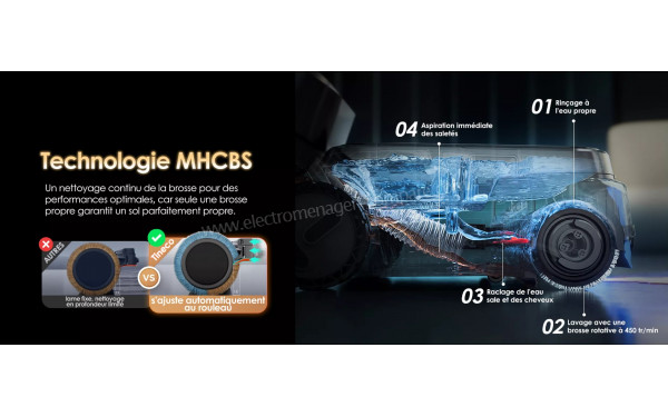 TINECO Floor One S7 Fold - Technologie de nettoyage constant des brosses MHCBS