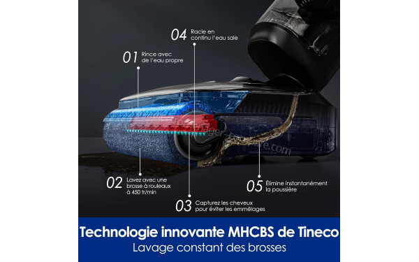 TINECO Floor One S7 Stretch Ultra - Technologie de nettoyage constant des brosses MHCBS