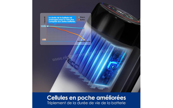 TINECO Floor One Stretch S6 - Mise en situation