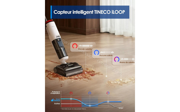 TINECO Floor One S7 Stretch Turbo - Capteur intelligent iLoop