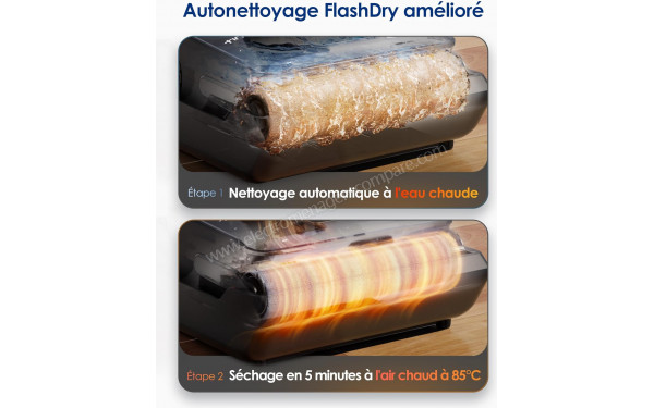 TINECO Floor One i6 Stretch - Auto-nettoyage FlashDry