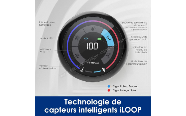 TINECO Floor One S5 Combo - Ecran LCD