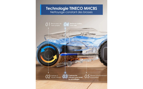 TINECO Floor One S9 Artist - Technologie de nettoyage constant des brosses MHCBS