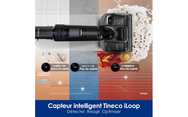 TINECO Floor One Switch S7 Stretch - Syst&egrave;me iLoops