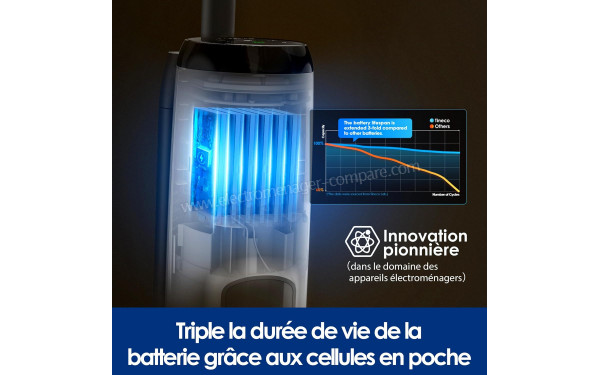 TINECO iFloor 5 Breeze Complete - Mise en situation