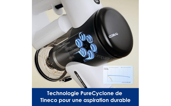 TINECO Pure One Air Pet - Mise en situation