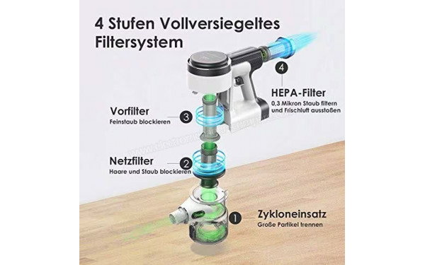 TINECO Pure One S12 - Vue &eacute;clat&eacute;e du filtre