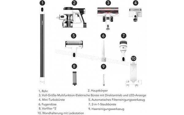 TINECO Pure One S12 - Accessoires