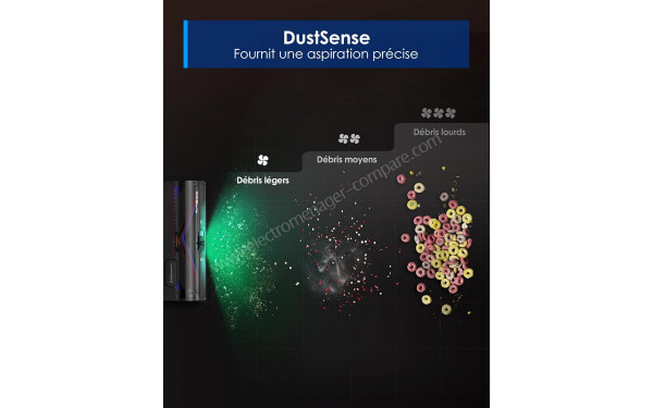 TINECO Pure One S70 Bleu - DustSense