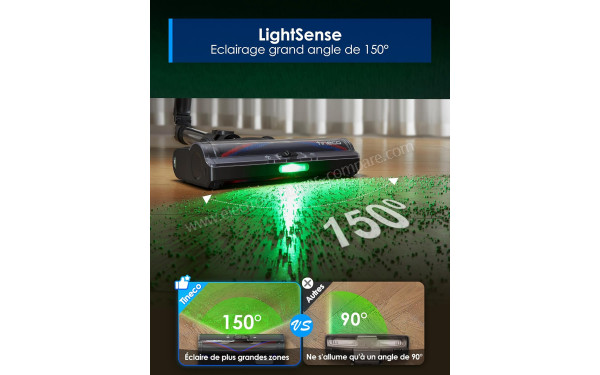 TINECO Pure One S70 - Technologie LightSense