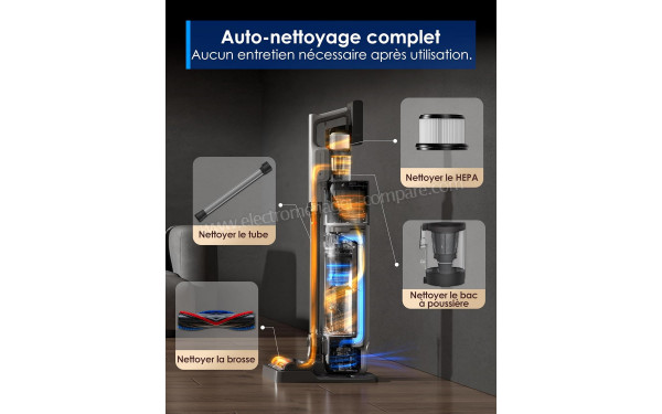 TINECO Pure One Station 5 Pro - Auto-nettoyage complet