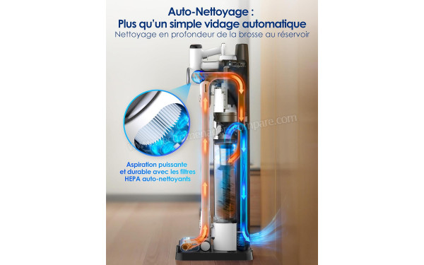 TINECO Pure One Station - Auto-nettoyage