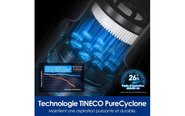 TINECO Pure One S50 Pro Pet - Technologie PureCyclone