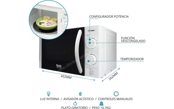 TM ELECTRON TMPMW001 - Dimensions