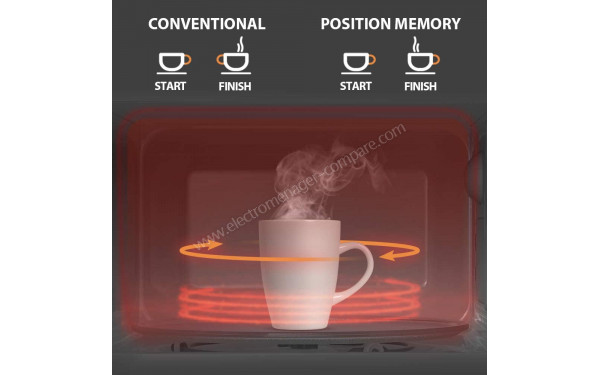 TOSHIBA MW2-AC25T(WH) - Mise en situation