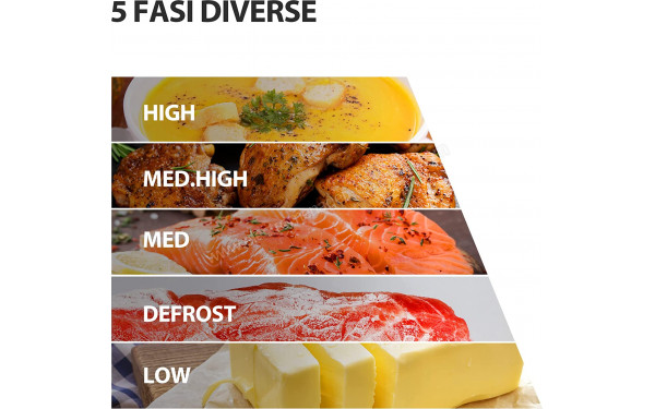 TOSHIBA MW2-MG20P(BK) - Mise en situation