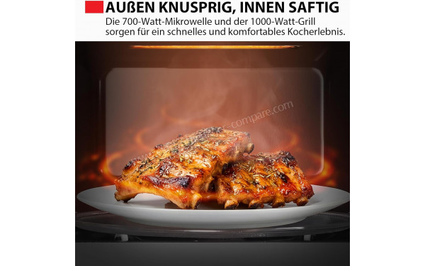 TOSHIBA MW2-MG20PE(BK) - Puissance de cuisson