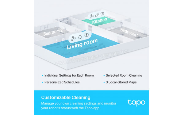 TP LINK Tapo RV30 - Mise en situation