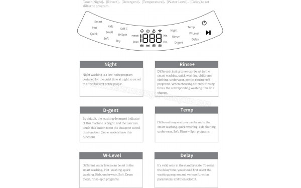 TRANS-CONTINENTS TR-801 - Vue des programmes