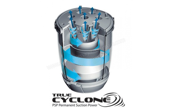 TRISA Clean Angel T6302 - Mouvement cyclonique