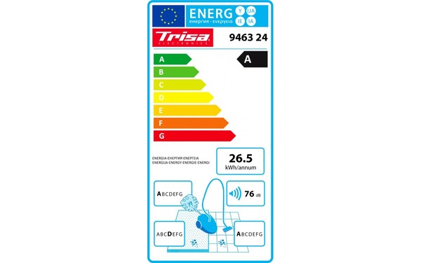 TRISA Clean Angel T6324 - &Eacute;tiquette &eacute;nergie