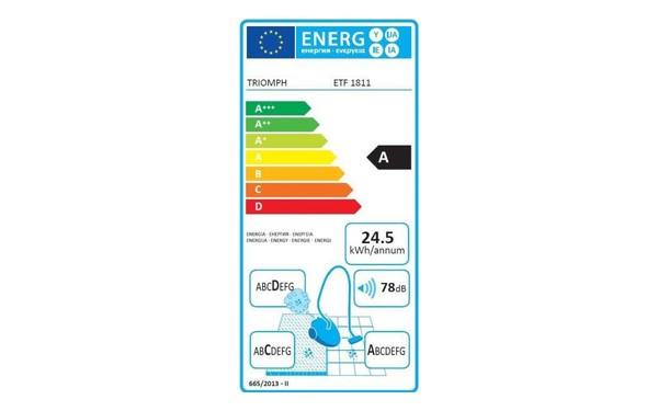 TRIOMPH ETF1811 - &Eacute;tiquette &eacute;nergie