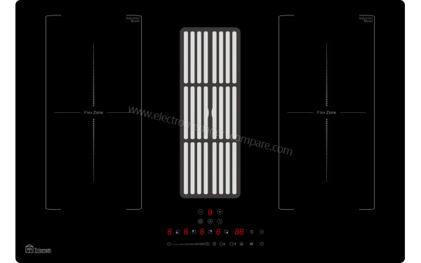 TRIOMPH TRCPIDA8000B - Vue du dessus