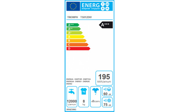 TRIOMPH TS812DW - &Eacute;tiquette &eacute;nergie