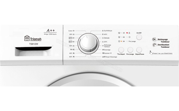TRIOMPH TS812W - Panneau de commandes