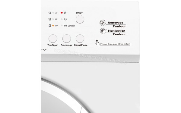 TRIOMPH TS812W - Vue des options