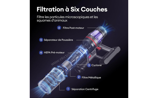 ULTENIC U16 Flex - Filtration &agrave; 6 couches