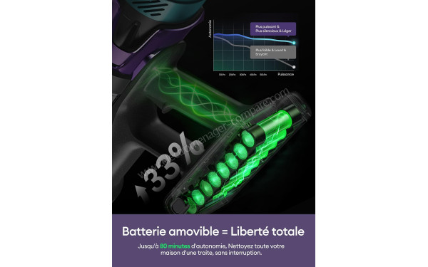 ULTENIC U18 Pro - Batterie amovible