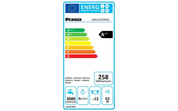URANIA UM 1252 DWD2 - &Eacute;tiquette &eacute;nergie