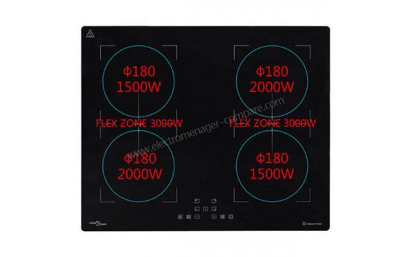 VIDAXL 51433 - Zoom sur les foyers