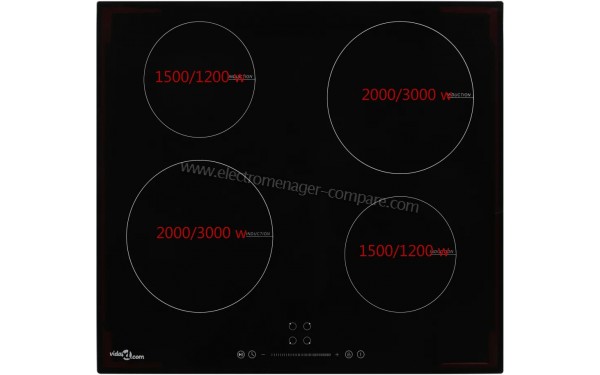VIDAXL INDU4F7000 - Vue du dessus avec puissance