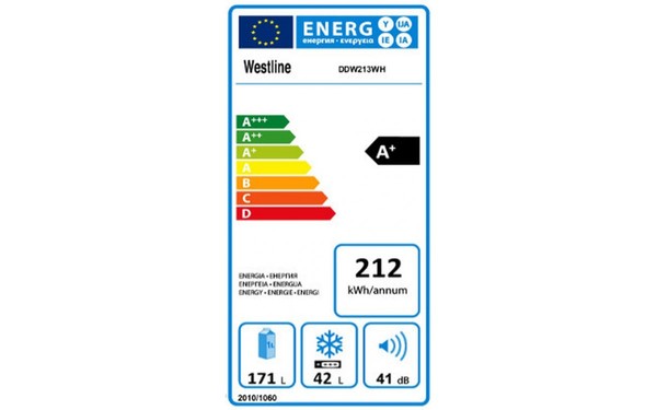 WESTLINE DDW213WH - &Eacute;tiquette &eacute;nergie