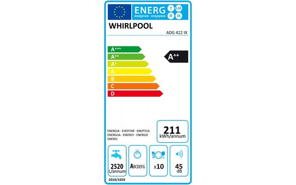 WHIRLPOOL ADG422IX - &Eacute;tiquette &eacute;nergie