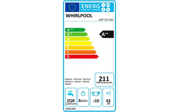 WHIRLPOOL ADP522WH - &Eacute;tiquette &eacute;nergie