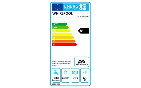WHIRLPOOL ADP600WH - &Eacute;tiquette &eacute;nergie
