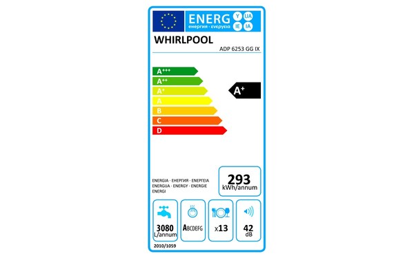WHIRLPOOL ADP6253GGIX - &Eacute;tiquette &eacute;nergie
