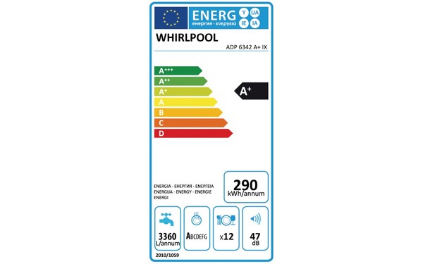 WHIRLPOOL ADP6342IX - &Eacute;tiquette &eacute;nergie