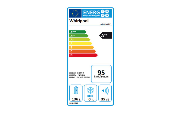 WHIRLPOOL ARG90712 - &Eacute;tiquette &eacute;nergie